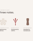 Three notes: jasmine, saffron, sandalwood, the anatomy of Clarify