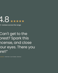 What verified customers say about The Studio Edit