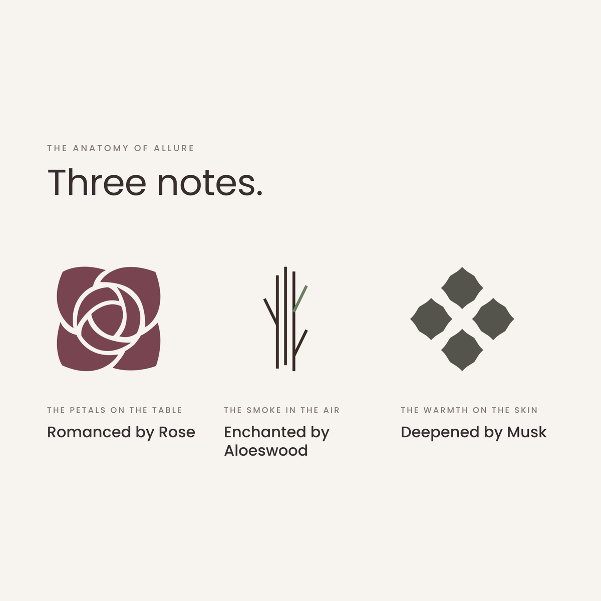 Three notes: rose, aloeswood, musk, the anatomy of Allure