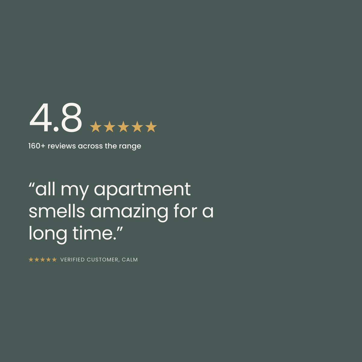 What verified customers say about The Apartment Edit
