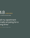 What verified customers say about The Apartment Edit