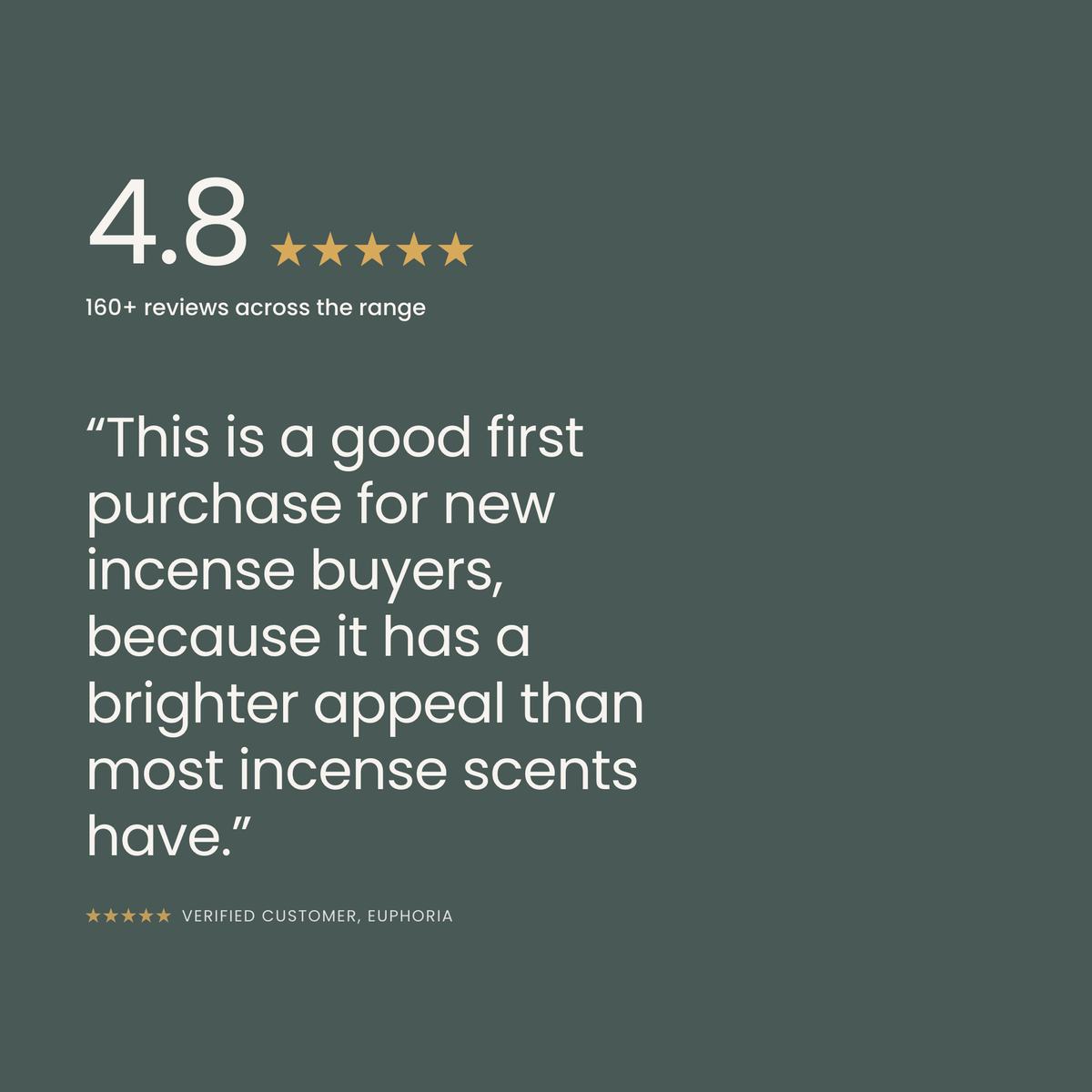What verified customers say about The Bloom Edit