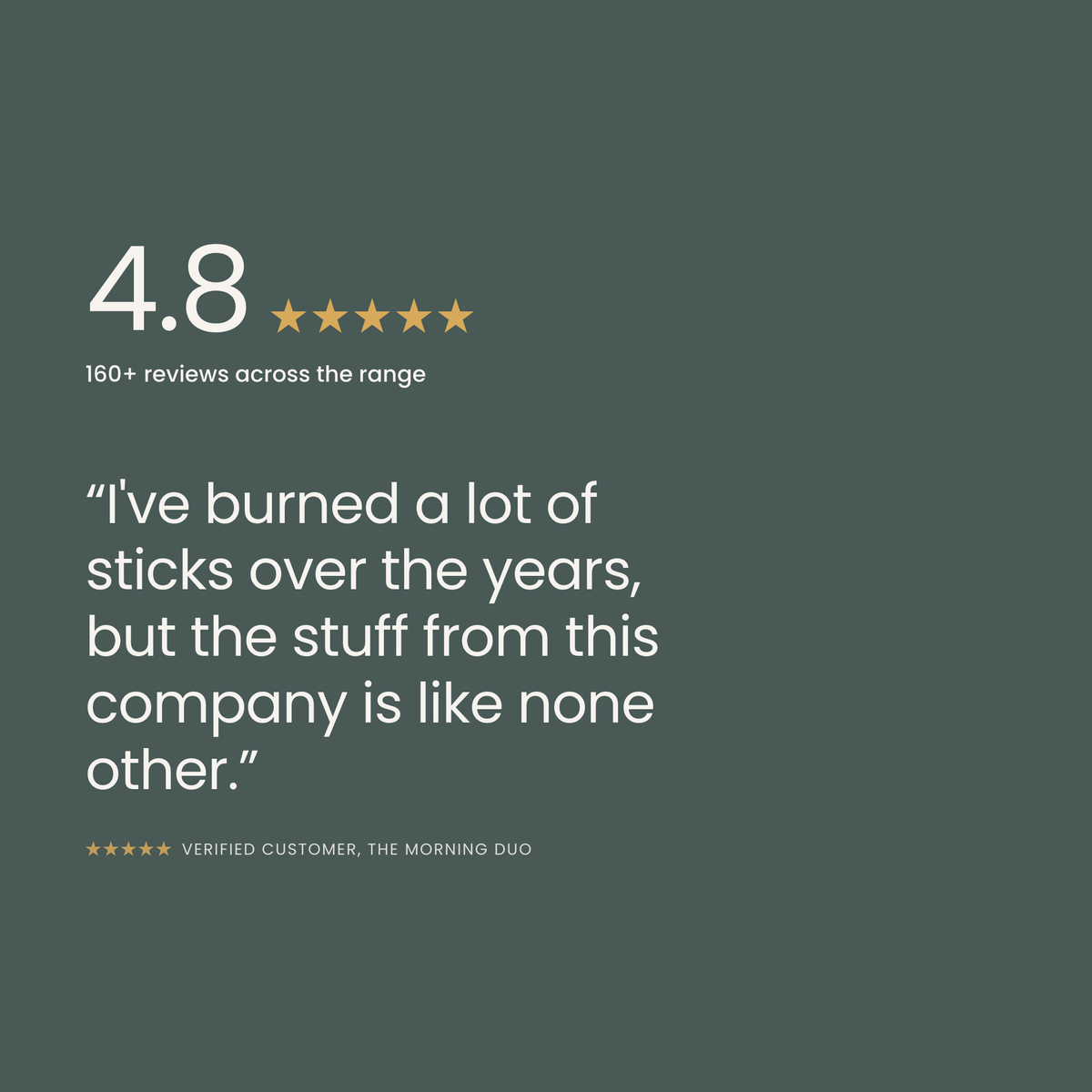 What verified customers say about The Morning Duo