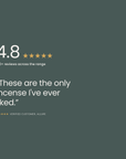 What verified customers say about The Social Duo