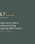 What verified customers say about Vivacity